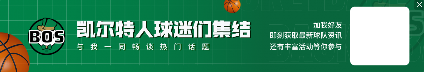 现役球员场均正负值前五:小卡&库里&塔图姆&大帝&追梦